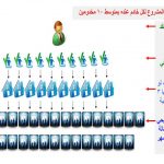 Mashrou3 eftekad2.jpg